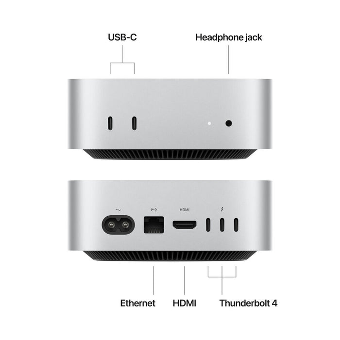 Apple Mac Mini M4 24GB Unified Memory Models (10 Core CPU & 10 Core GPU)