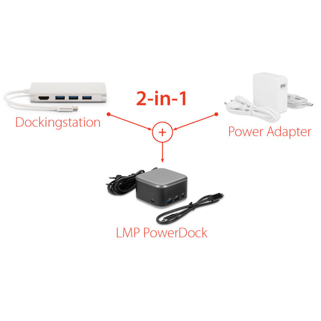 LMP PowerDock USB-C GaN Power Adapter & 5 Port USB-C Dock