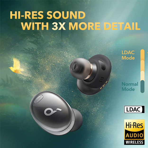 Anker SoundCore Liberty 3 Pro A.N.C True Wireless Earbuds