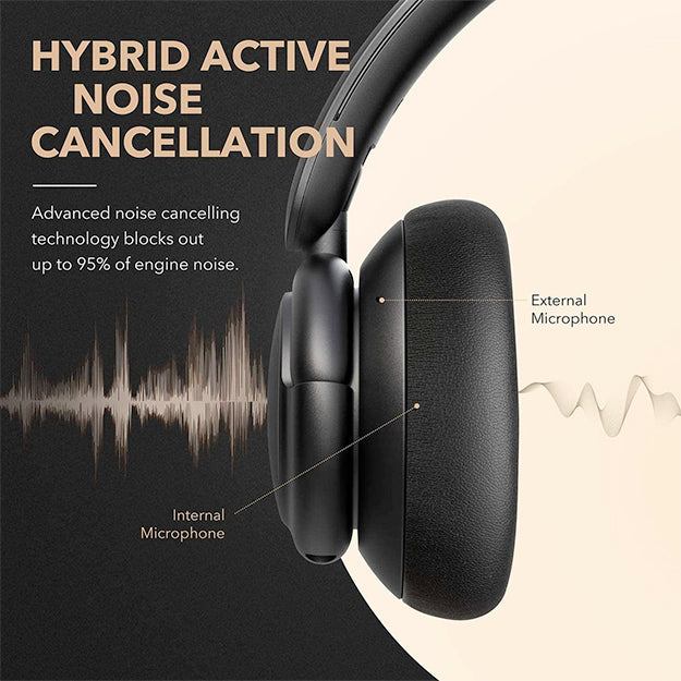 Anker SoundCore Life Q30 Hybrid A.N.C Over-Ear Bluetooth Headphones - Black